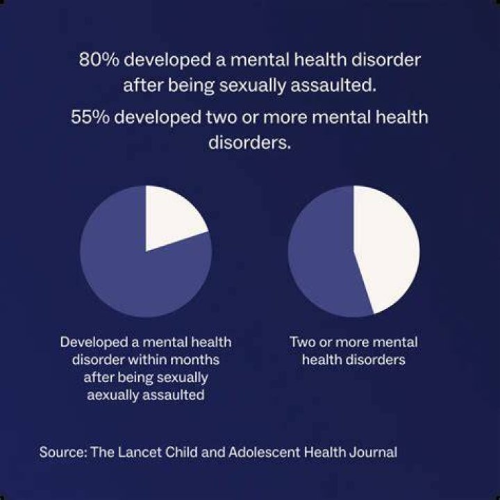 Are twins more likely to have mental illness?