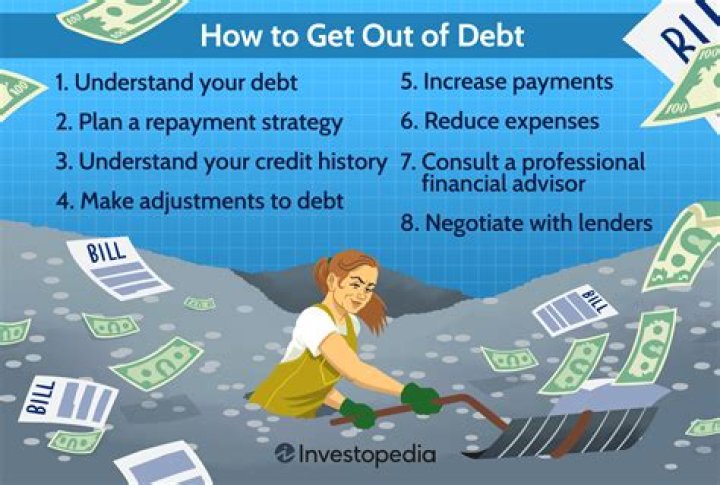 Can I travel if I have debt?