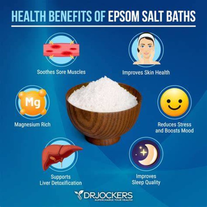 Can you bathe in Epsom salt everyday?