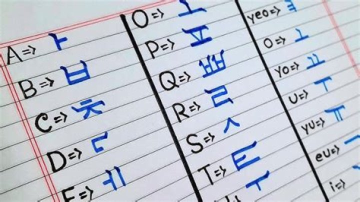 How do you write K in Korean?