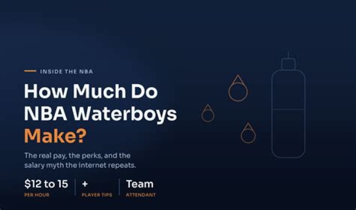How much do Waterboys get paid?