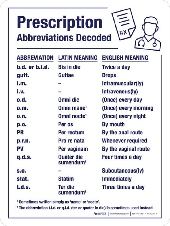 Is the abbreviation for grams capitalized?