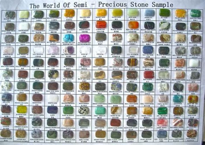 What's the difference between a gemstone and a precious stone?