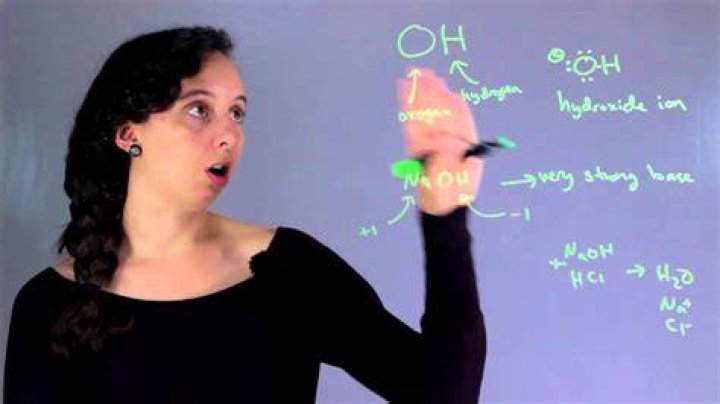 What does OH mean in school?