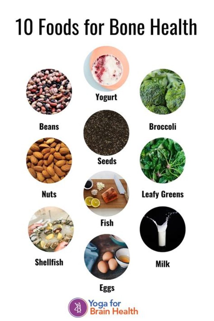 What foods promote bone growth?