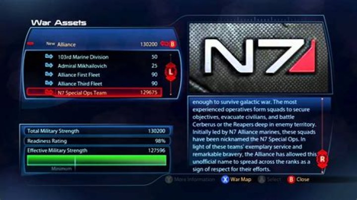 What is the max War Assets ME3?