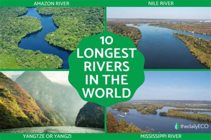 What is the slowest river?