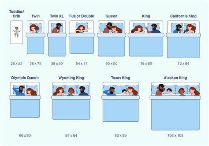 What kind of bed should a 2 year old have?