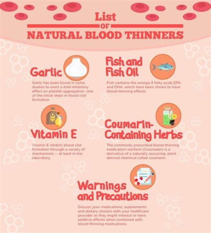 What vitamin is a natural blood thinner?