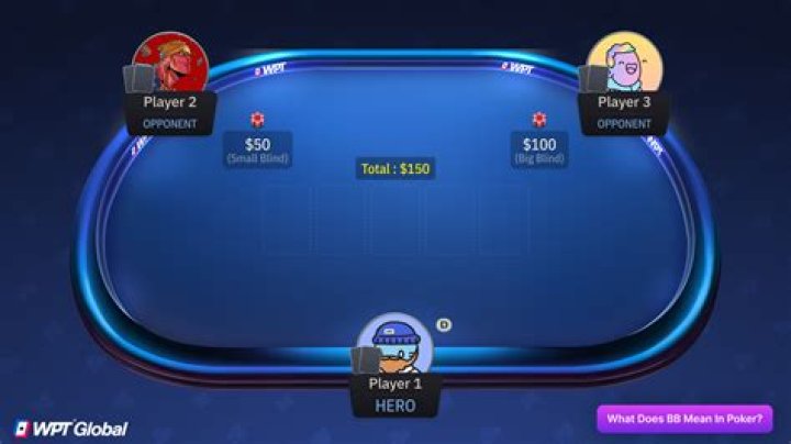 Whats BB mean in poker?